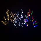 RGB