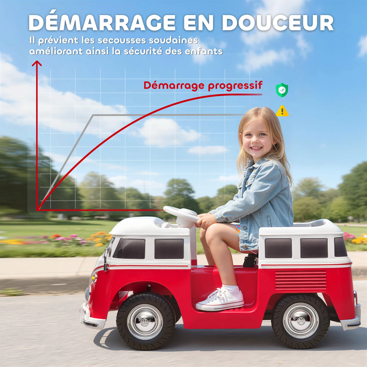 Velkido Vintage — voiture électrique enfant 12V van rétro