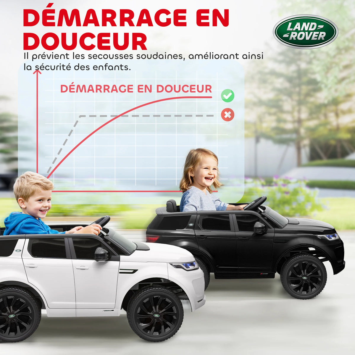 Velkido Terra — voiture électrique enfant 12V 4x4