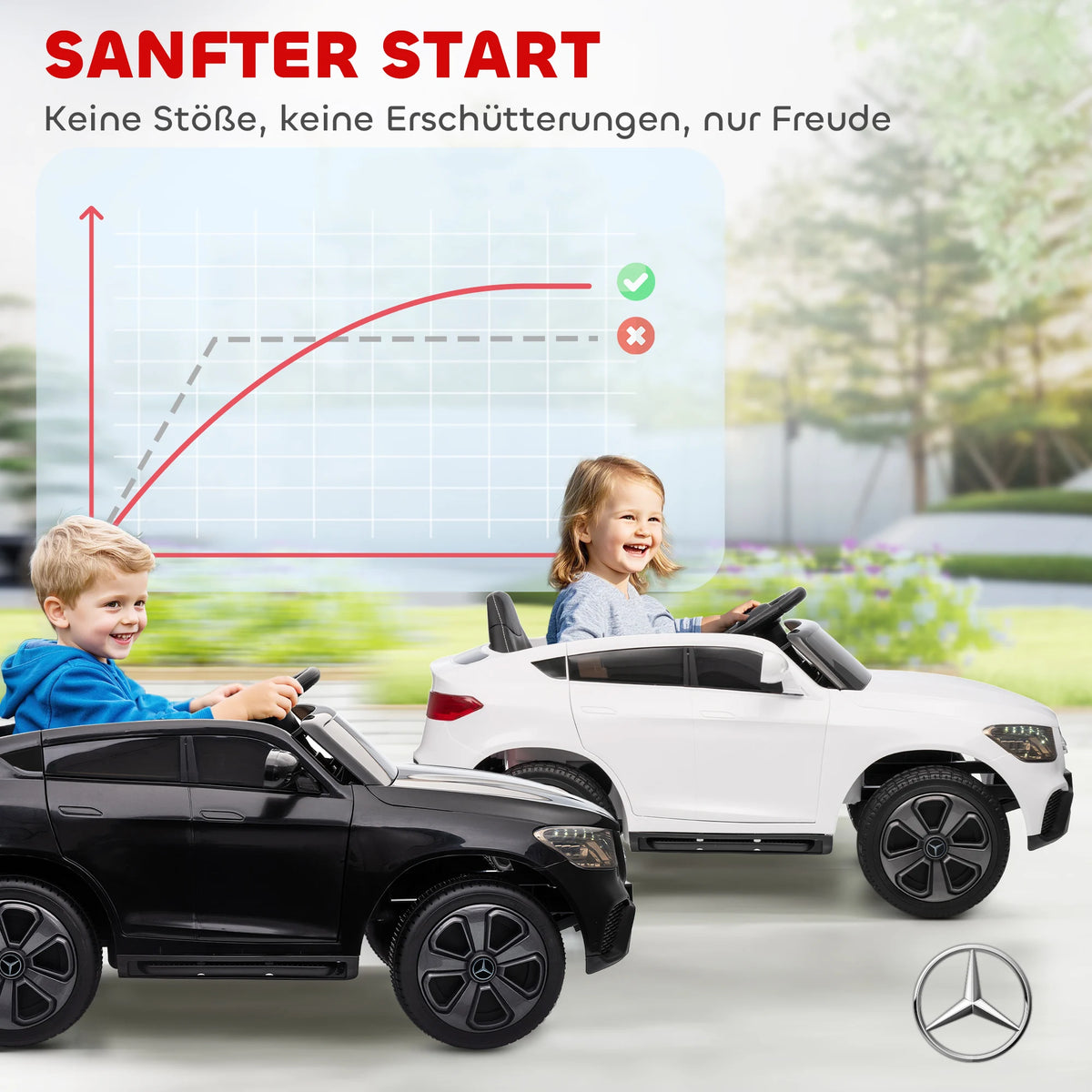 Velkido Aurora — voiture électrique enfant 12V SUV coupé blanc