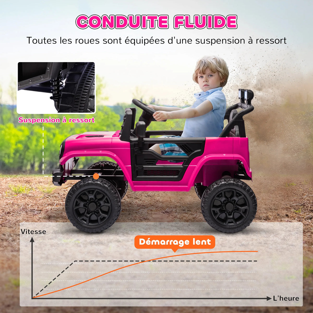 Velkido Safari — buggy électrique enfant 12V 4x4 rose